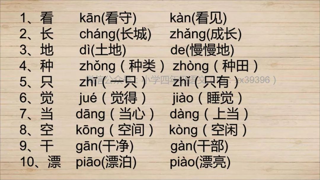 教育 正文 王老师整理了一些小学语文常考的多音字,带有拼音和组词.