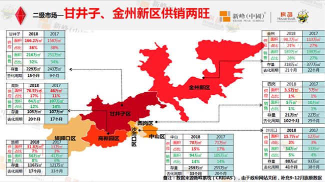 庆阳市农业人口占比_庆阳市地图(2)