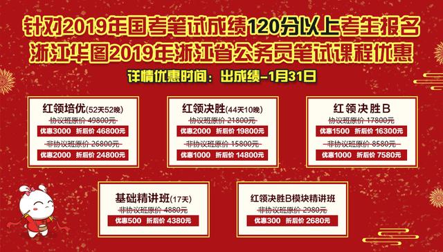 2019国考成绩已发布！国考面试你要注意这三点