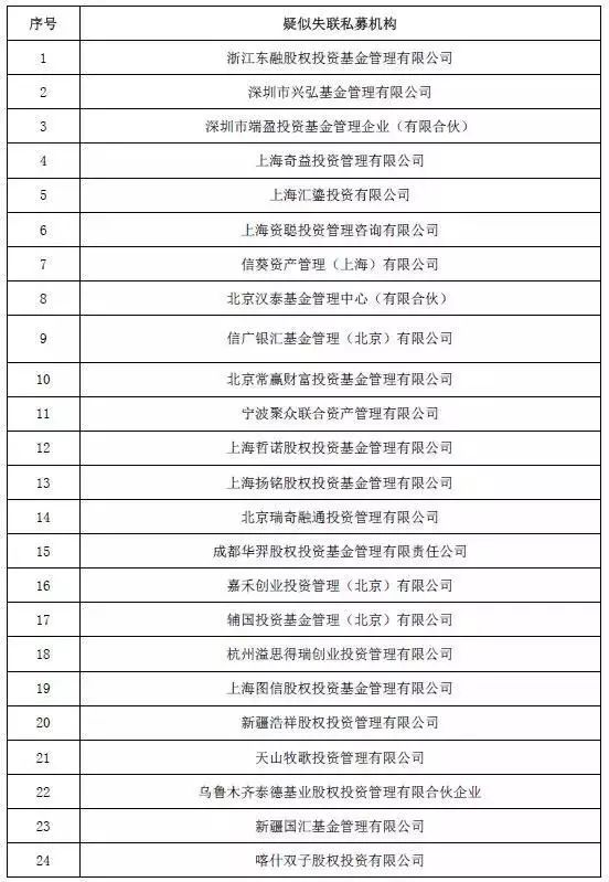 实有人口登记查询_上海市实有人口信息登记指南(3)