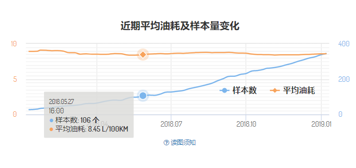 啊恨挺人口_人口普查