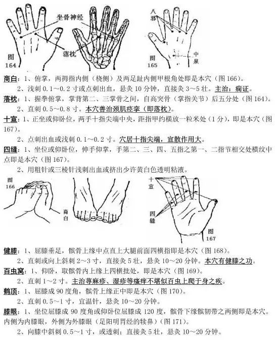 最全针灸取穴,一学就会!(图文并茂)