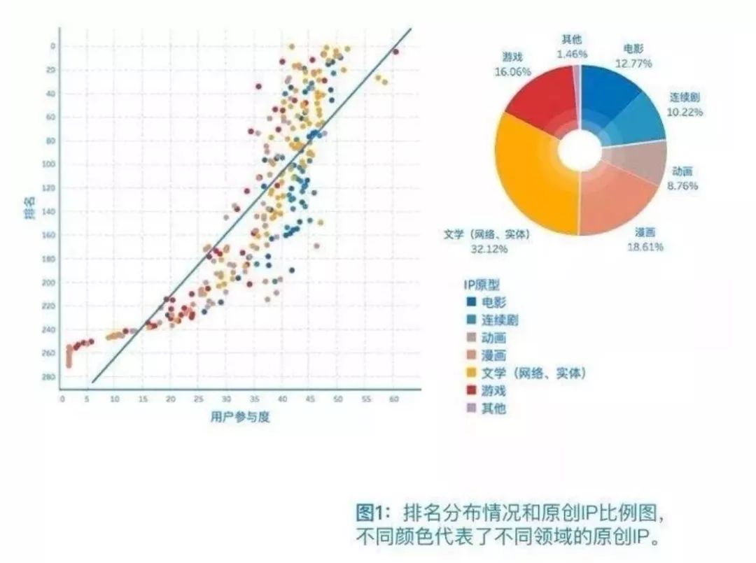 i系基因人口_传承红色基因手抄报(3)