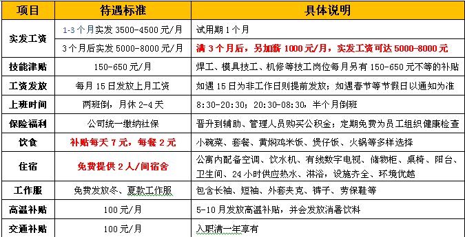 格力电器招聘_格力电器校园招聘