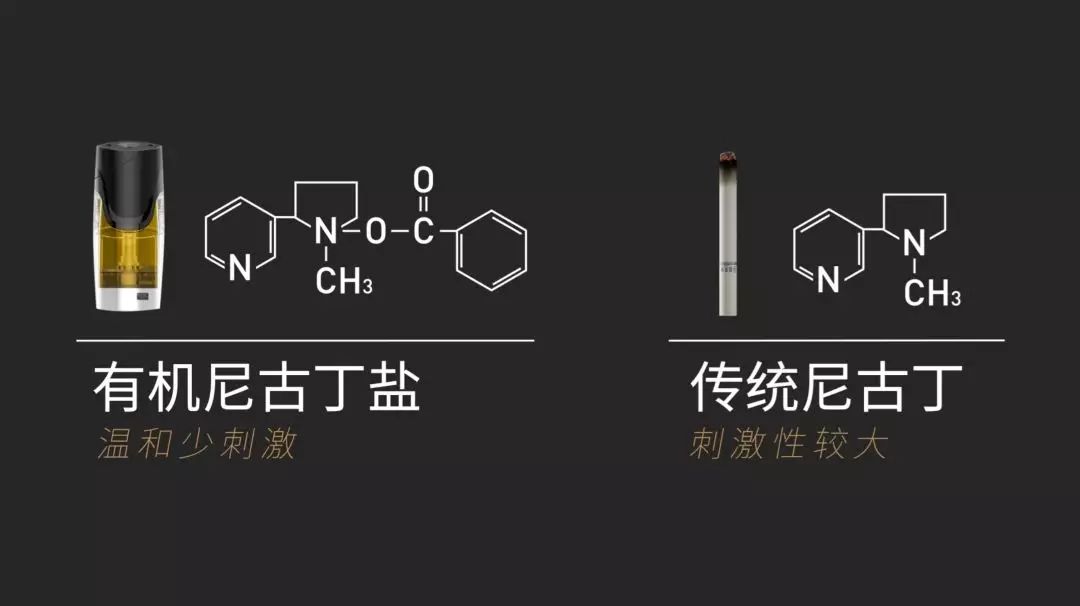 但许多产家在研发过程中, 烟油成分上, moti采用的是 有机尼古丁盐