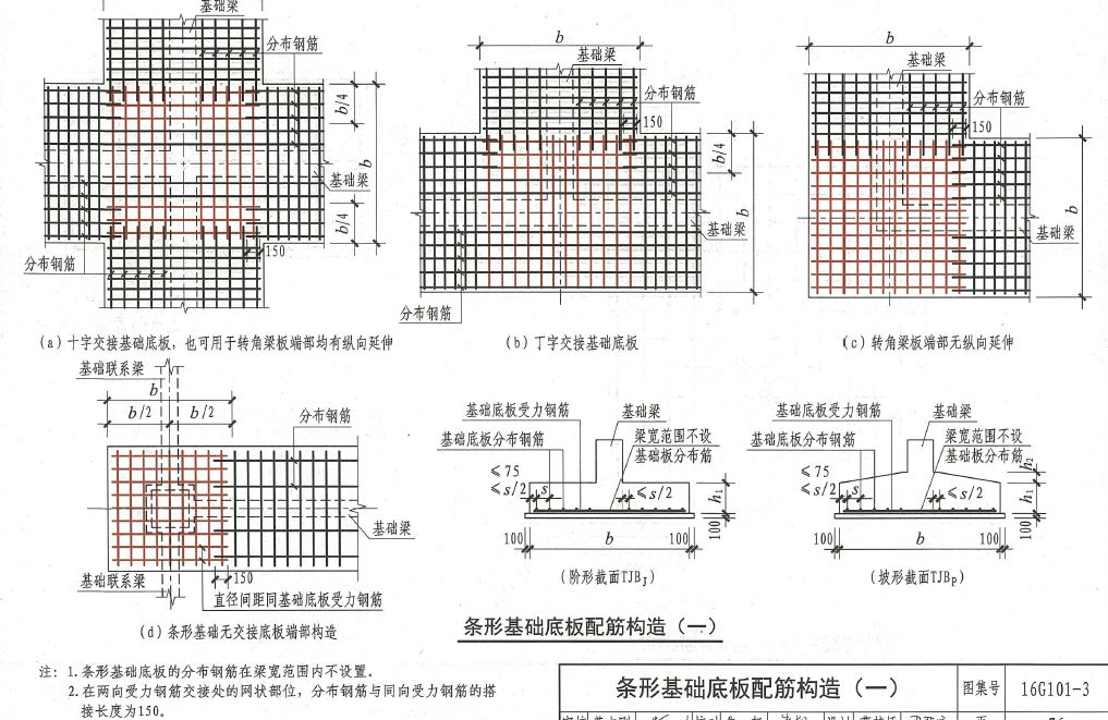 16g101-3浅析丨看完此文,基础钢筋施工就不会再有问题