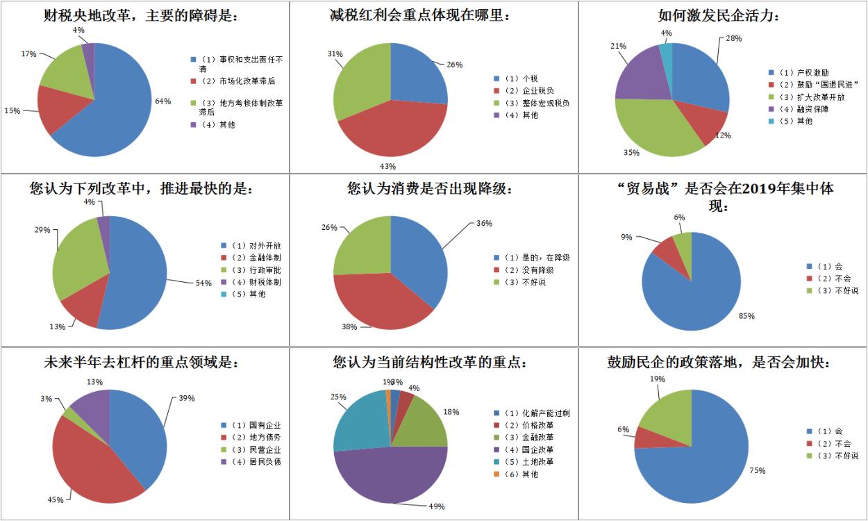 我国人口问题危害及政策_全球人口问题(3)