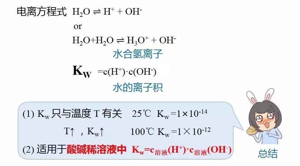 高中化学| 水的电离与ph计算!