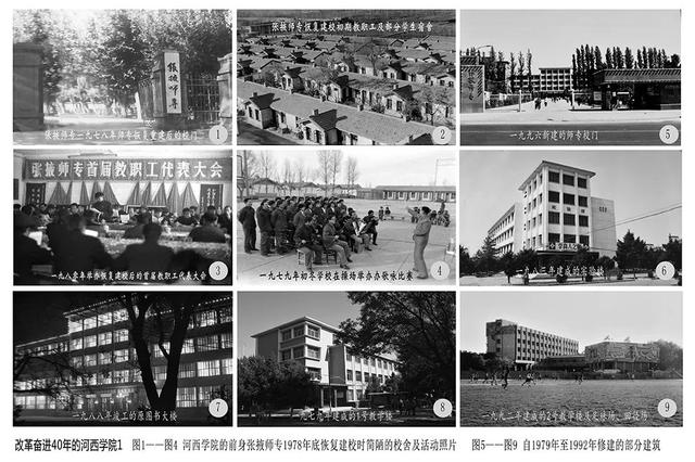 《改革奋进40年的河西学院》(组图) 张兴隆 摄