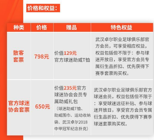 武汉卓尔套票方案发布,分为798和650两档