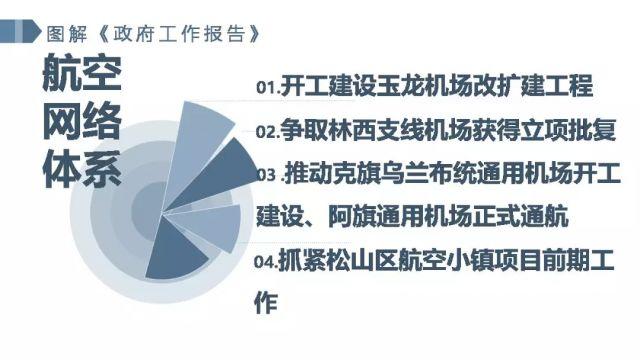 两会要求gdp_两会前瞻 你需要关注这些经济指标