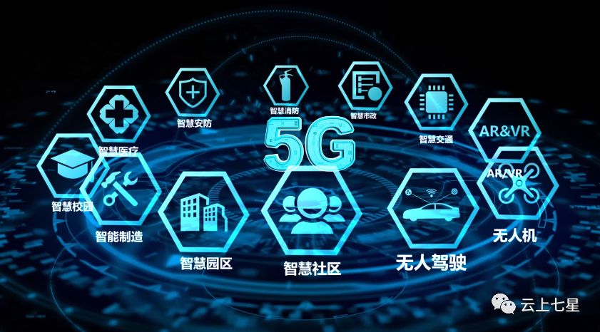 5g将改变我们的生活