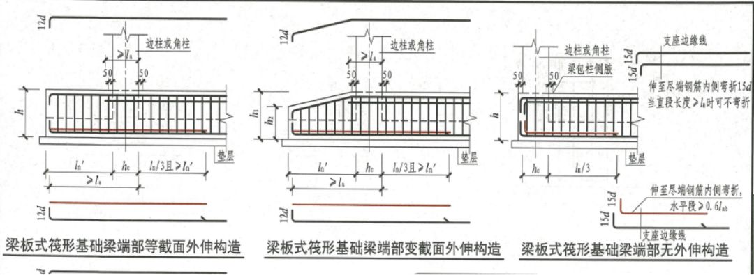 个人理解:梁板式筏形基础梁有外伸构造时,底部钢筋应加设二排钢筋