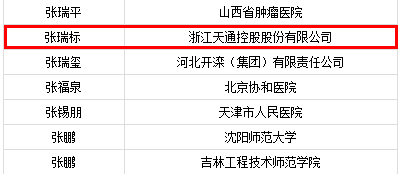 这个海宁人享受国务院特殊津贴!_张瑞标