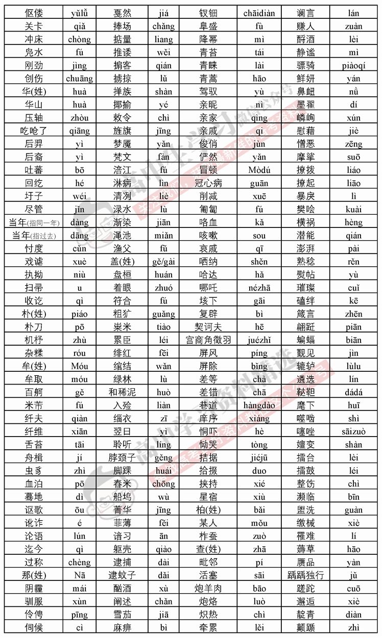 外研版优质英语公开课_外研社优质课分享经验_外研社英语优质课