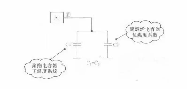 克莱斯勒与伪电容器的工作原理