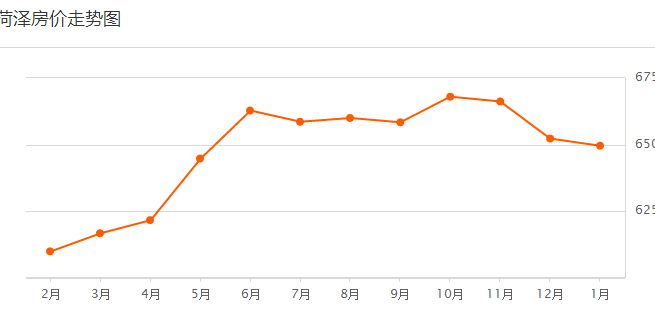 单县gdp下降_31省GDP总量排序新调整 湖南微升1名居第9 图