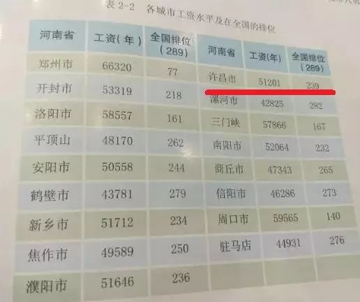 禹州1999gdp_山西 打造新型能源和工业基地(3)