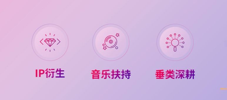 抖音2019营销策略详解：抢明星资源+全面开放Link+内容聚合