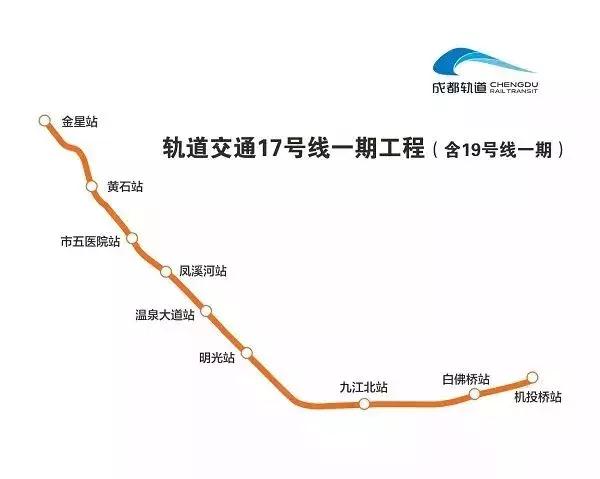 双流,温江 预计2020年开通 17号线一期(含19号线一期)工程线路长26