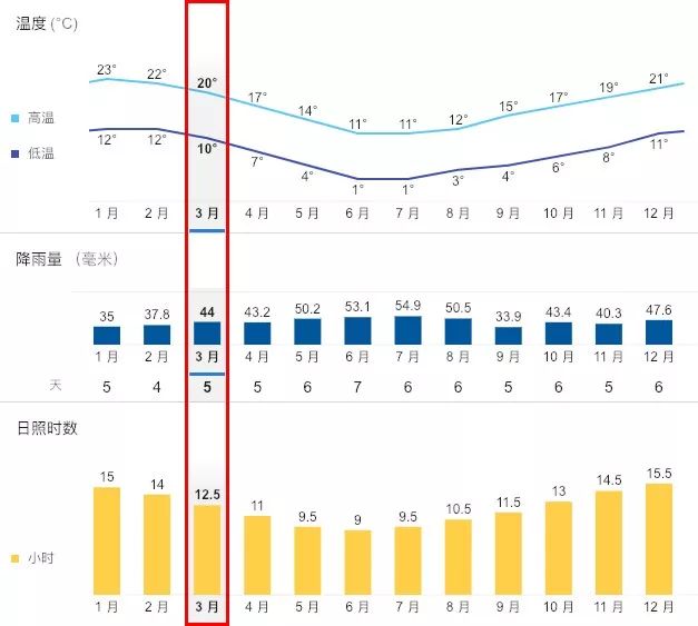 新西兰面积与人口_2018全球最安全的国家排行榜出炉,猜猜第一名是谁(2)