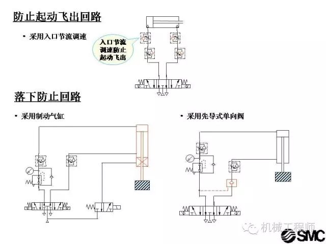 【专业积累】气动系统基本回路——气动基础知识大串讲(六)