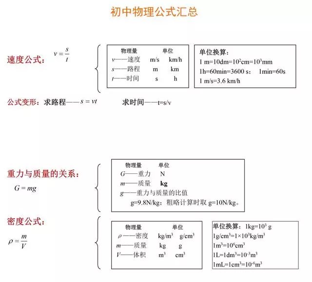 什么物理原理做模型好_有什么好的风景做头像(2)