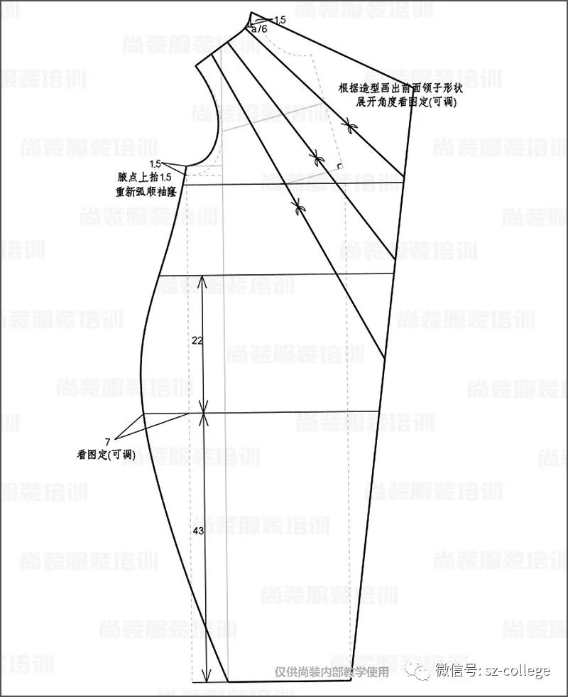 尚装| 平面制版 | 针织荡领展剪连衣裙制版