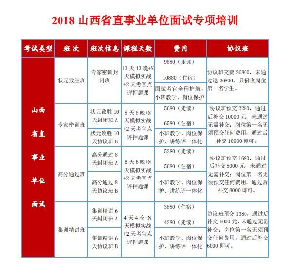 省直事业单位招聘_河南省直事业单位招聘工作人员602名 赶紧来报名