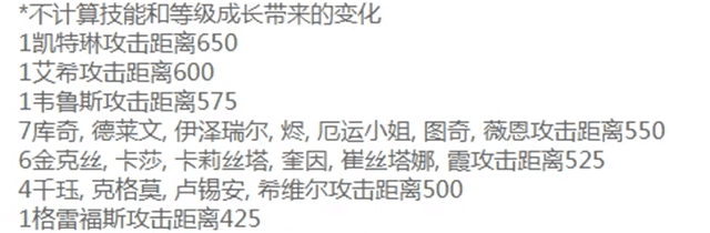 lol: 特立獨行， 最強自保能力adc誕生！ 不虛卡莎勝過巴馬！ 遊戲 第3張