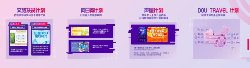 完美体育(中国)官方网站抖音2019营销策略详解：抢明星资源+全面开放Link+(图8)