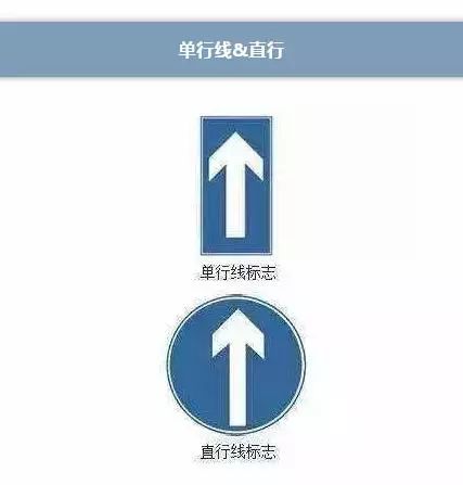 有奖互动 |你扣分最多的交通标志是什么?