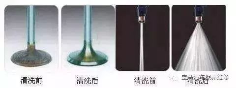 宝马喷油嘴多久清洗一次?多久更换?怎么匹配?