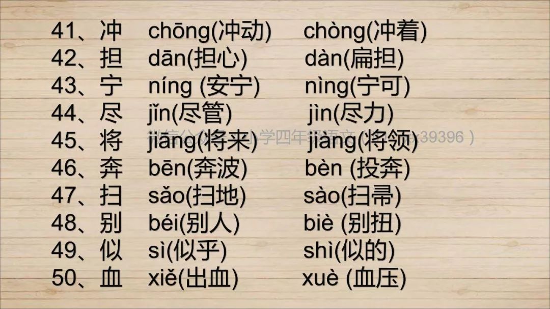 教育 正文 王老师整理了一些小学语文常考的多音字,带有拼音和组词.