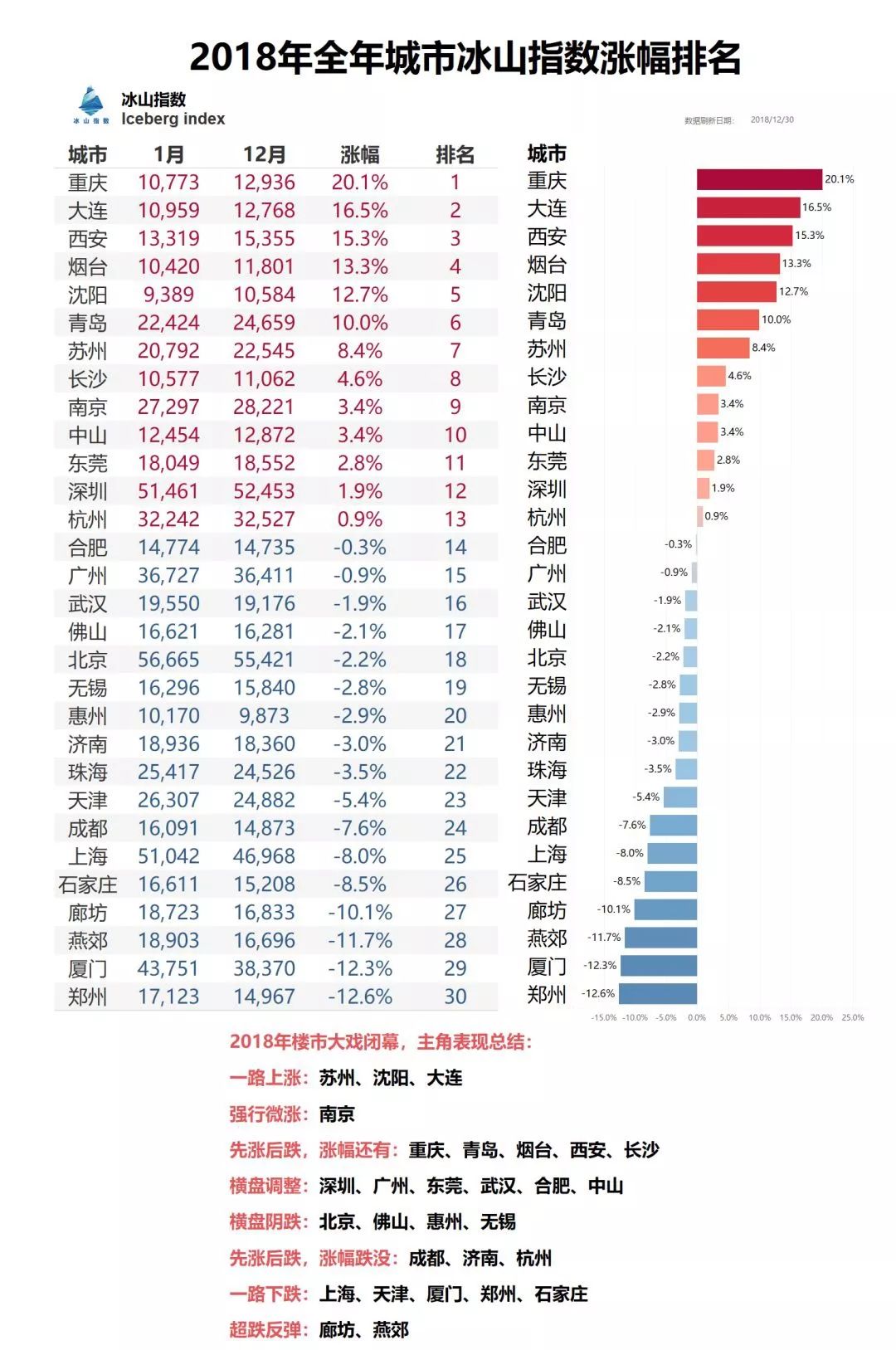 2019年沈阳市人口_沈阳市人口分布图(2)