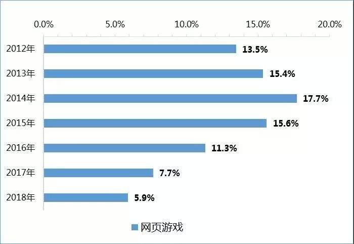 买卖人口网站_竞拍网站疑卷钱数百万 用户无法将虚拟货币变现(2)