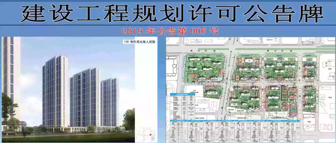 小店区这四个地方改造项目公示涉及加节殷家堡许东社区