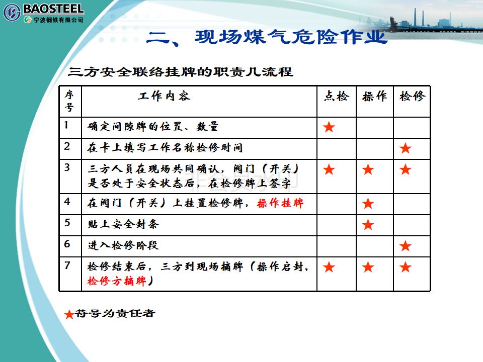 河北省涉县2019年gdp_河北省涉县寨坡图片(3)