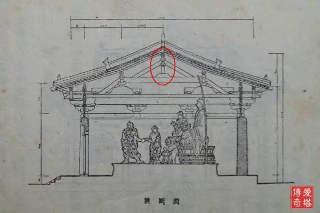 【五十年代南禅寺大殿剖面图,红圈中可见蜀柱,驼峰,大枓等构件】