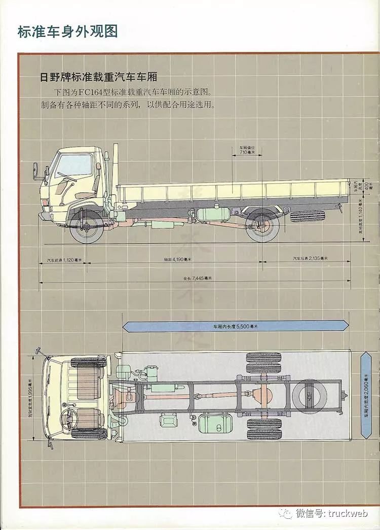 90年代最常见的日系中卡 日野fc系列卡车资料样本回顾_搜狐汽车_搜狐