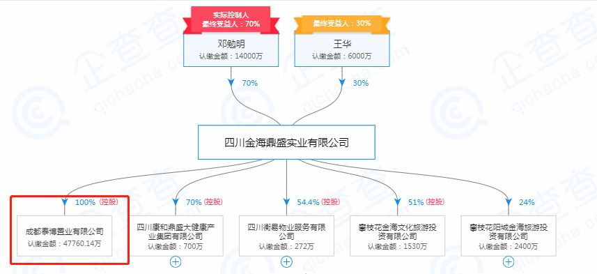 人口健康关系_人口和健康问题图片(2)