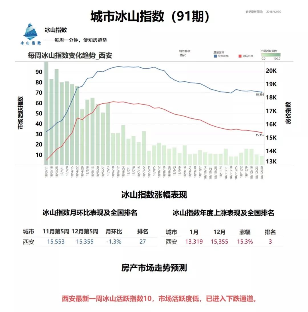 武冈市区人口2019总人数口_武冈市区(3)