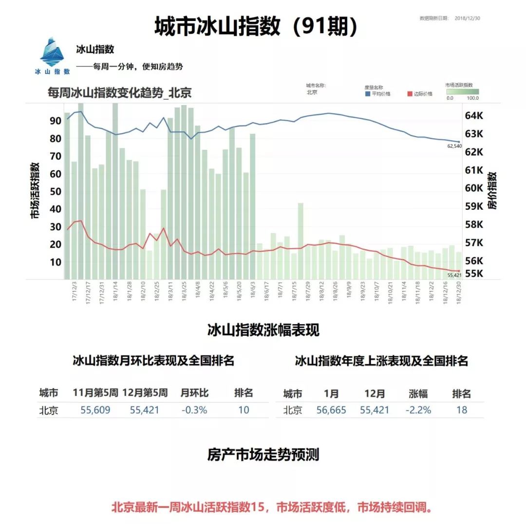 我国人口转折_伟大的转折(2)