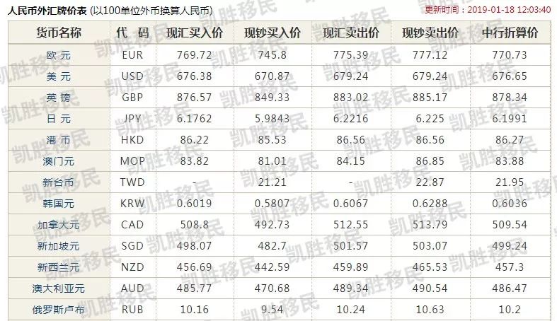 希腊全国人口有多少_希腊神话