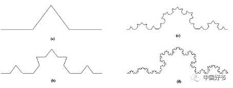 月榜图书|别说你不懂数学