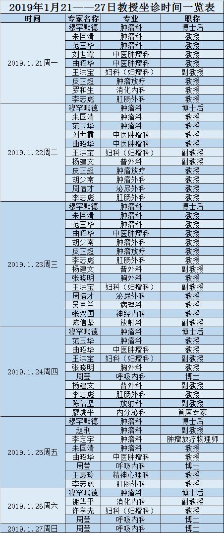同济赤壁医院下周(2019年1月21~27日)教授坐诊时间一览表