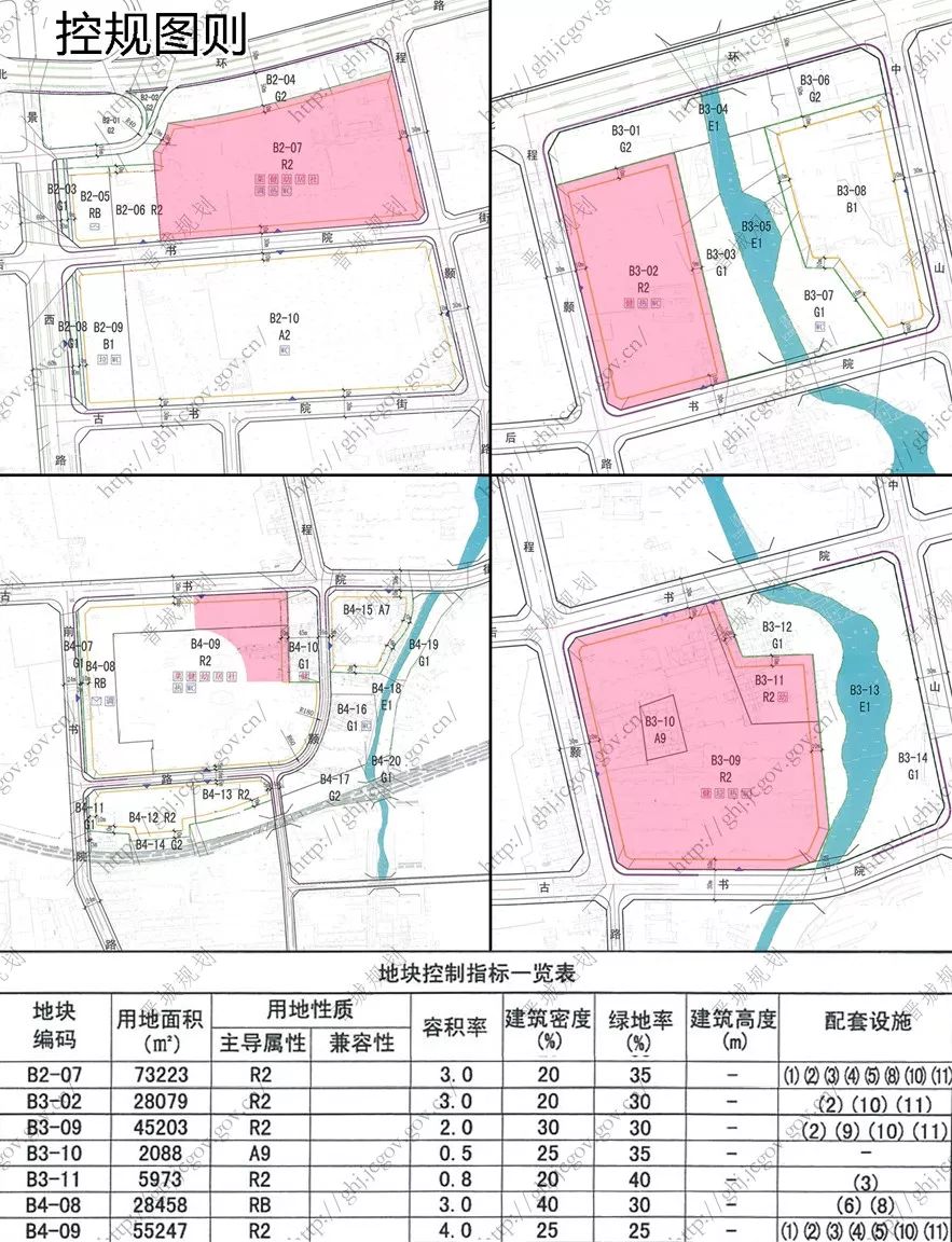 【焦点】晋城公布3个城中村改造方案!城区这个要开工啦!