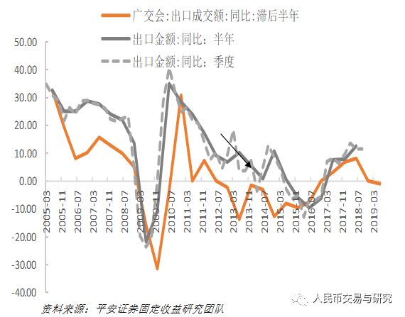 总量的逻辑 宏观经济学解读_宏观经济学(2)