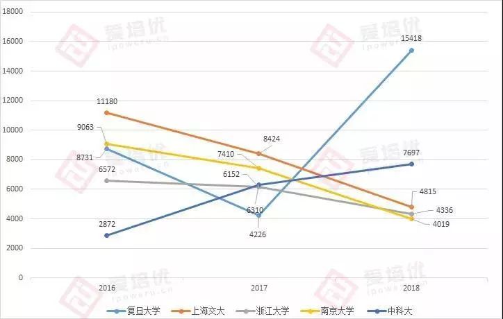 2020年中国gdp南生_中国gdp2020年(3)