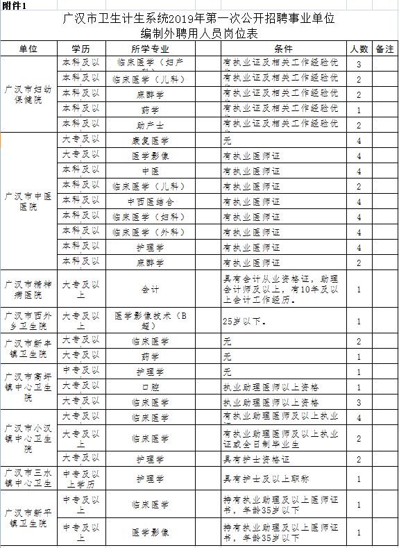 2019年流动人口计划生育工作计划_人口与计划生育法(2)